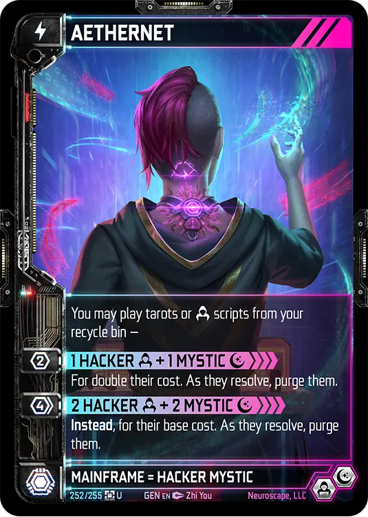 AETHERNET, carte GENESIS-252
